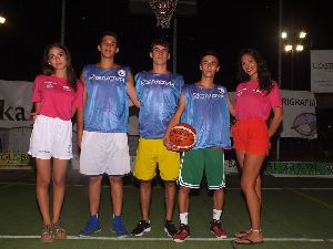 basket