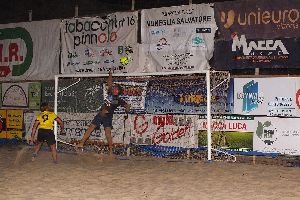 2008